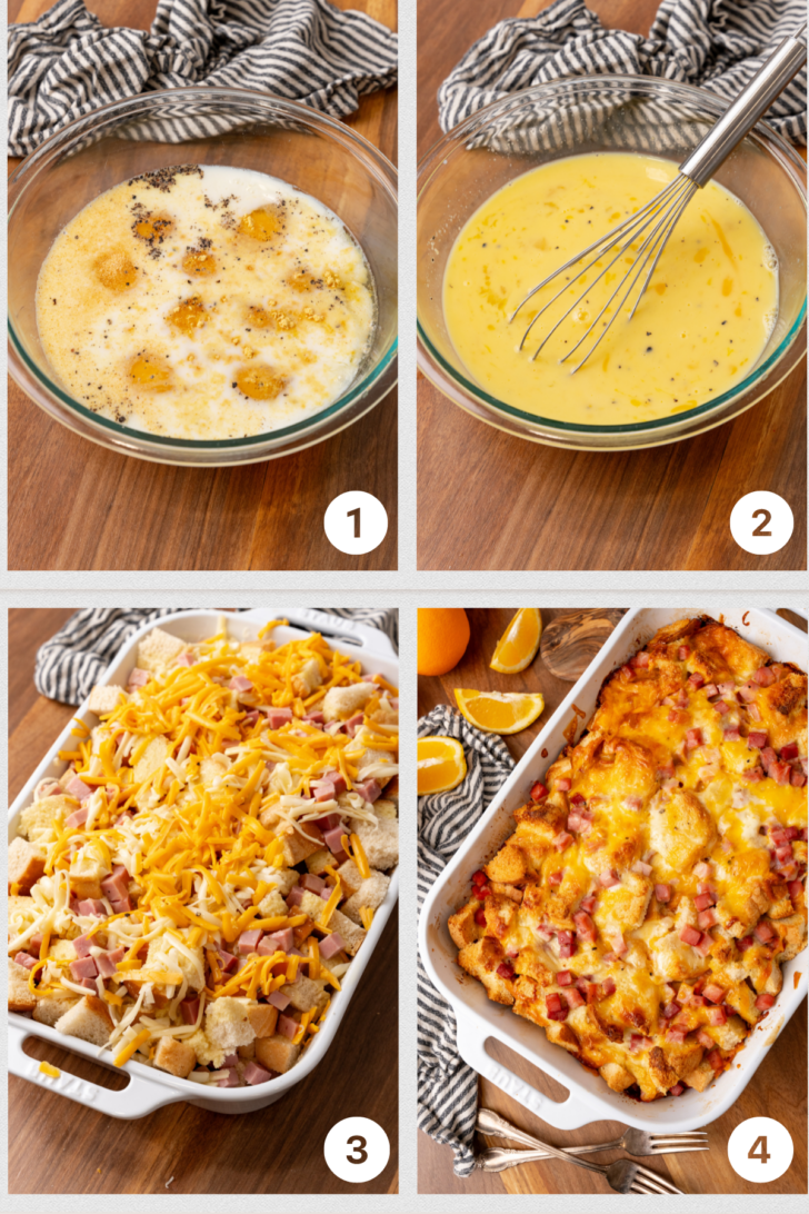 Photo 1-eggs and milk with salt and pepper in a glass mixing bowl, Photo 2 - eggs whisked, Photo 3 - casserole dish with cubed bread topped with cheese and ham, Photo 4 - baked ham and cheese strata in a casserole dish.