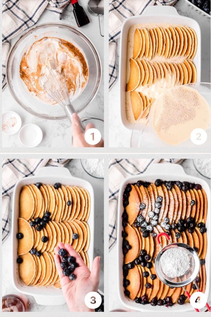 A four-step image collage showing the process of making baked pancakes with blueberries. Step 1: Mixing batter. Step 2: Sliced pancakes arranged in a dish with liquid poured over. Step 3: Blueberries added. Step 4: Powdered sugar sifted on top.